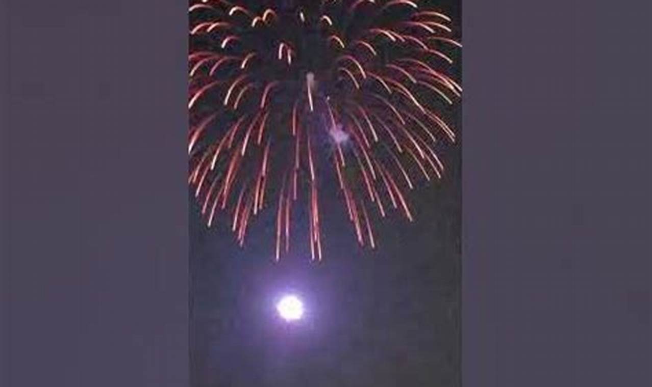 Orland Park Fireworks 2024