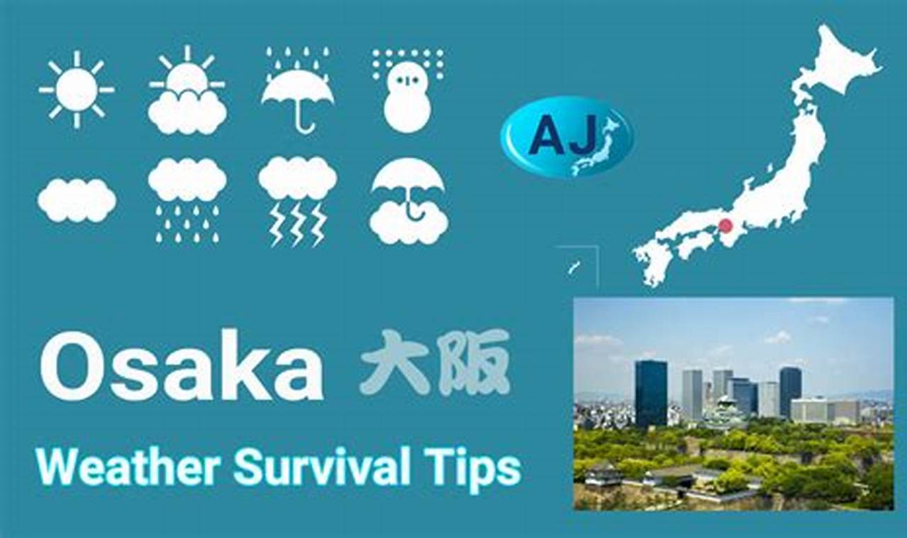 Osaka Weather September 2024