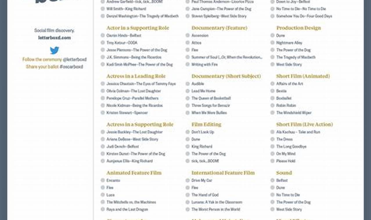 Oscar 2024 Nominations List Printable Free