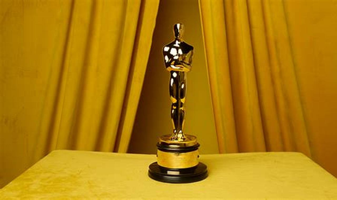 Oscar Awards 2024 Winners List