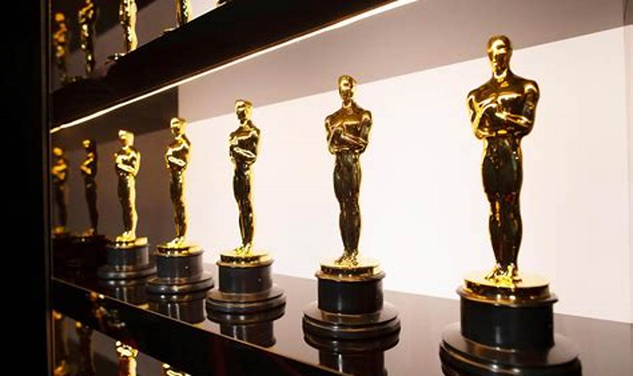 Oscar Nominations 2024 Shortlist Wikipedia