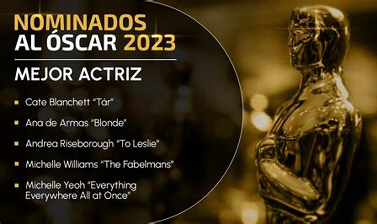 Oscars 2024 Nominados De