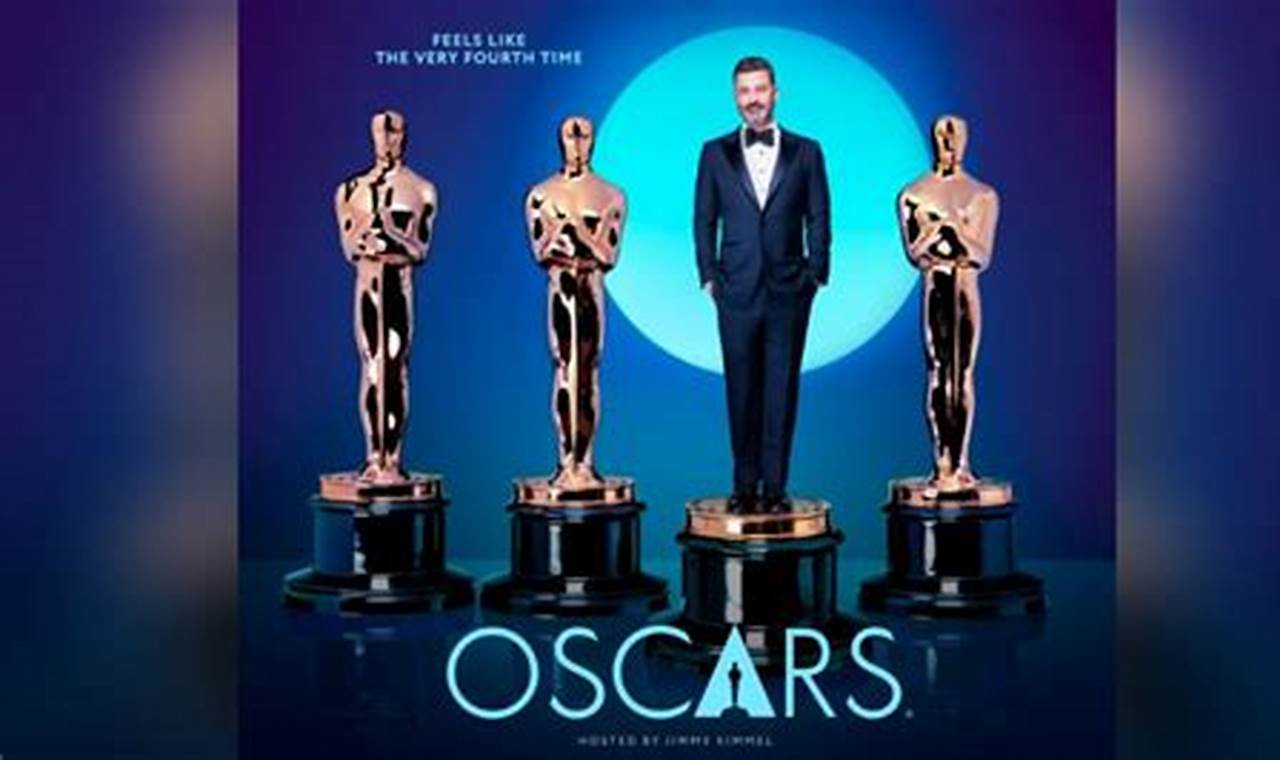 Oscars 2024 Predictions Best Pictures In India