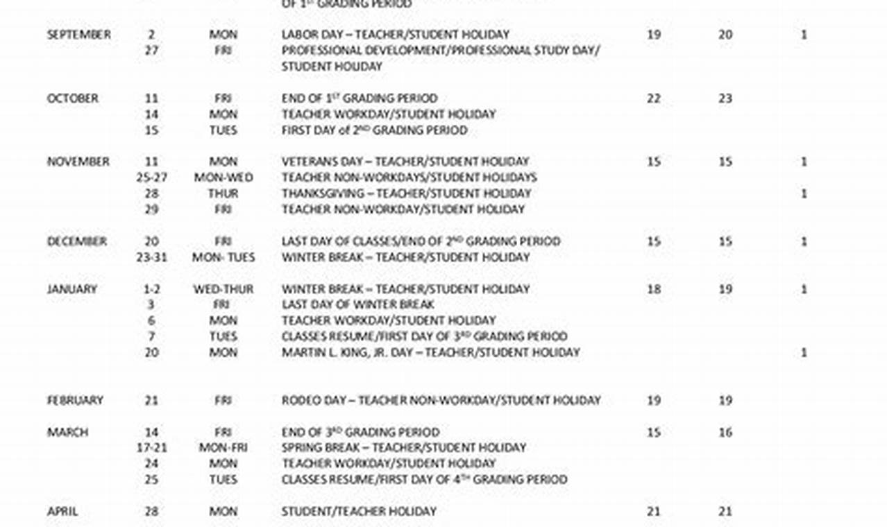 Osceola County School Calendar 2024