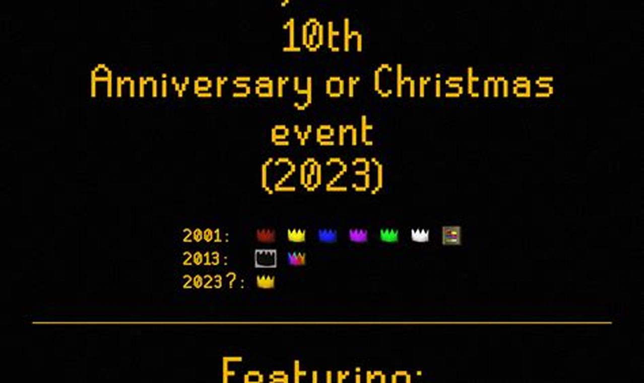 Osrs Holiday Event 2024 Reddit