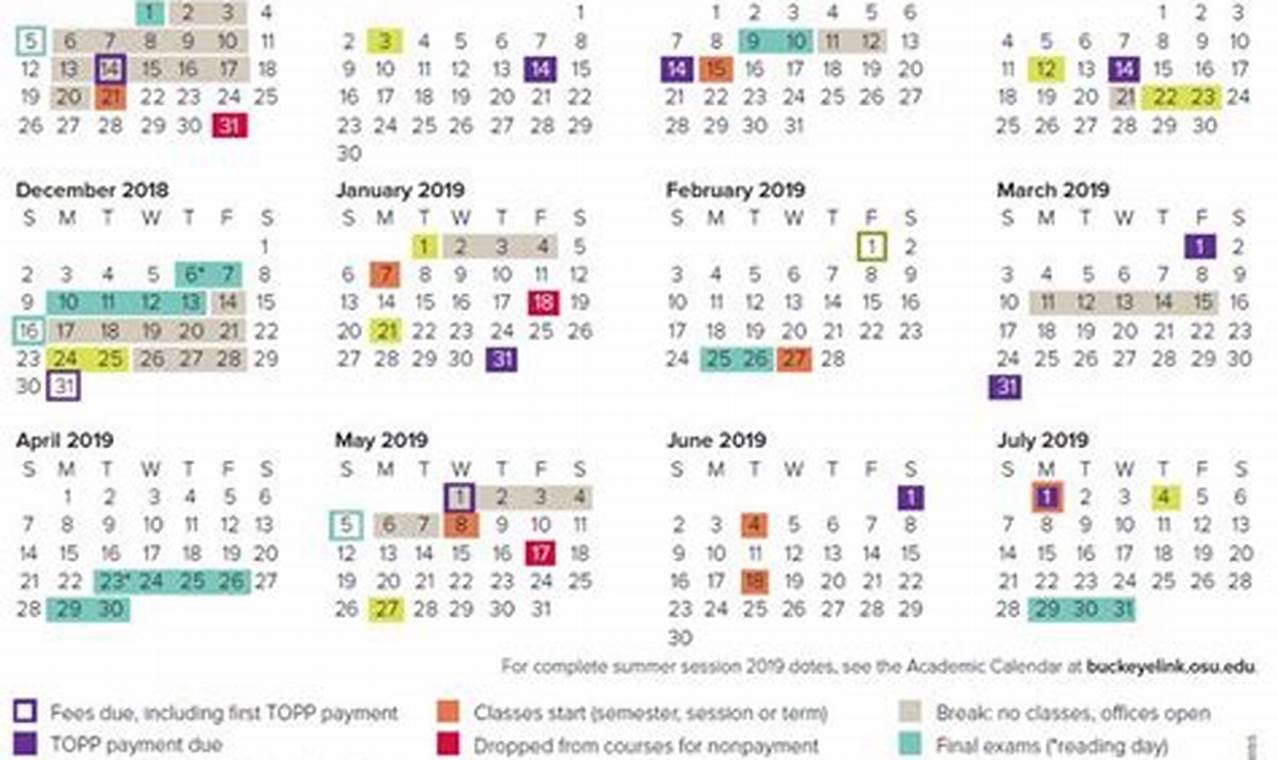Osu Fall 2024 Academic Calendar