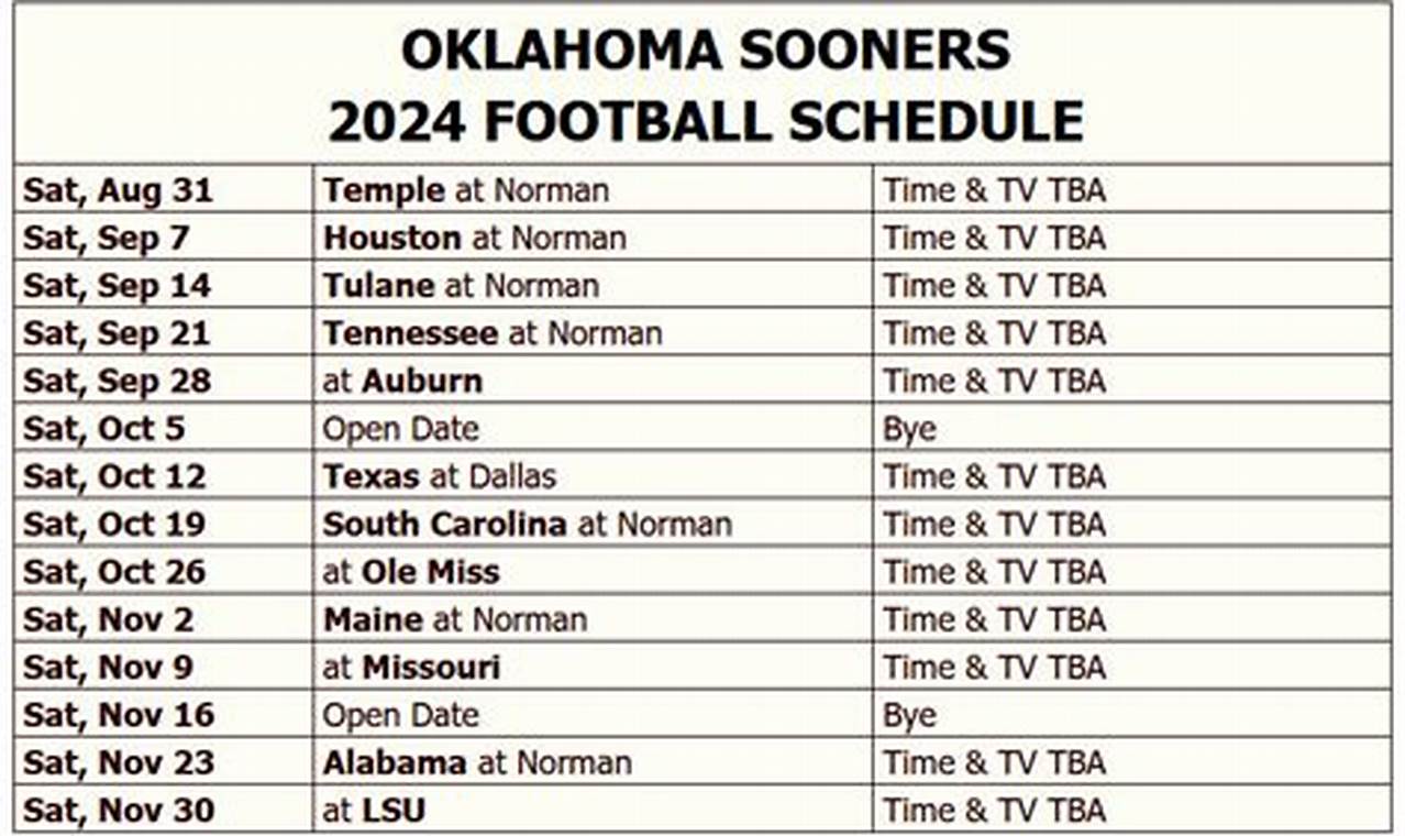 Ou Home Football Schedule 2024 Movie