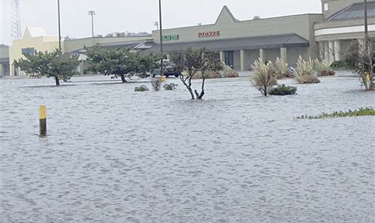 Outer Banks Flooding 2024