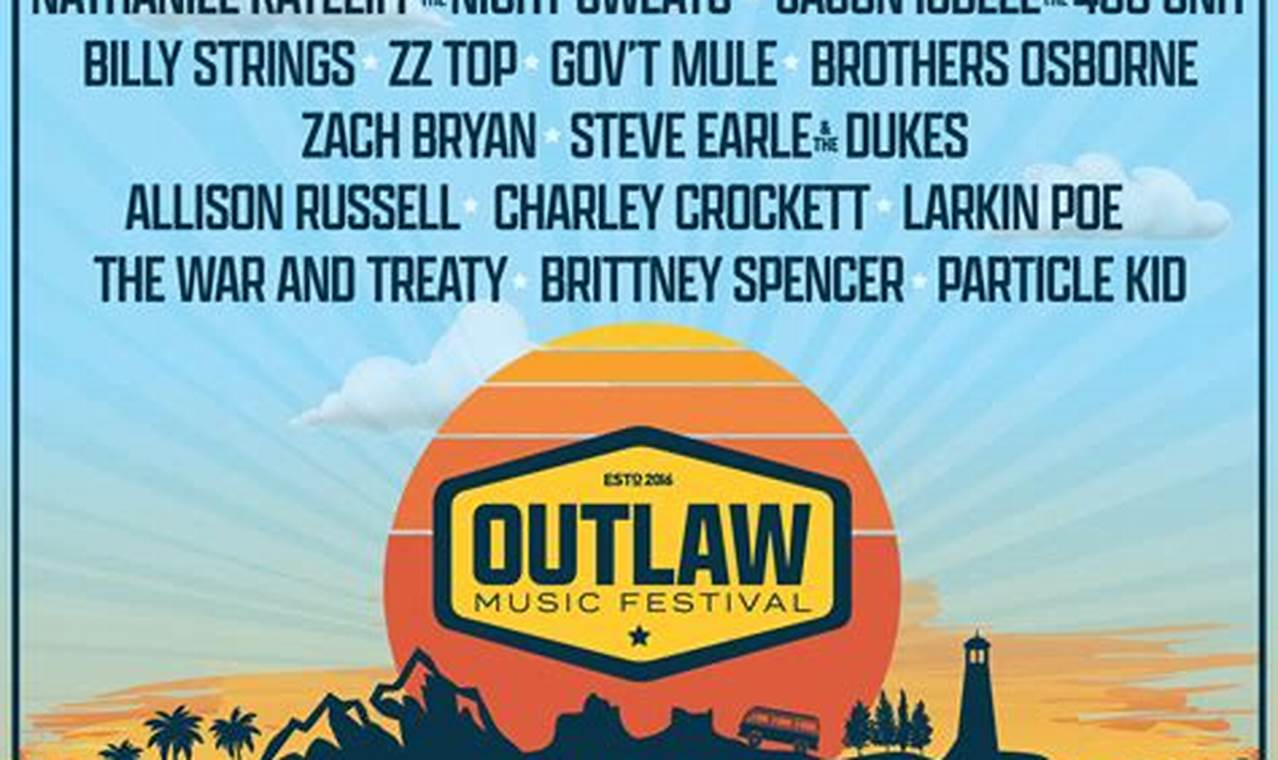 Outlaw Music Festival Charlotte 2024