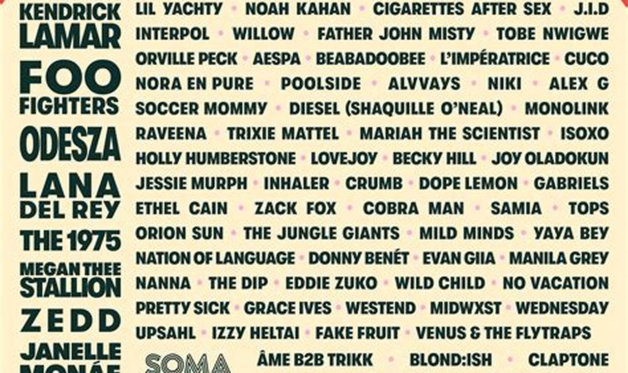 Outside Lands 2024 Lineup Predictions