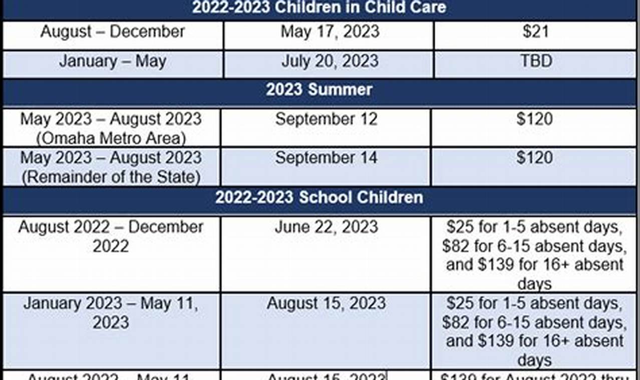 Pa Ebt Schedule 2024