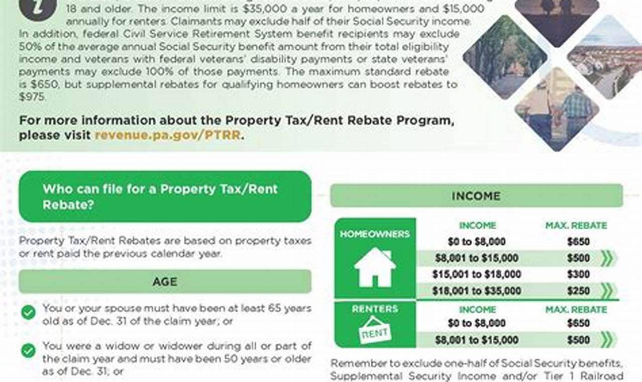 Pa Rent Rebate Form 2024 Pdf