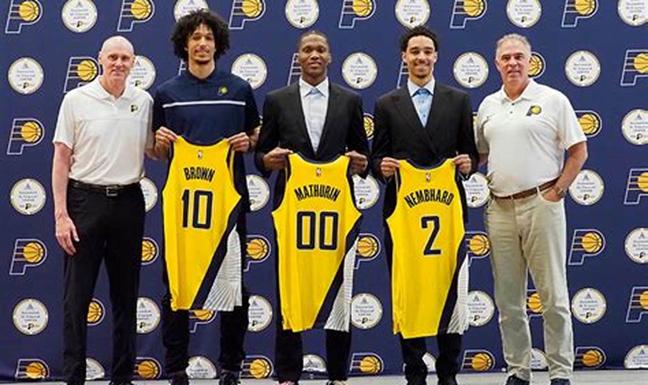 Pacers Draft 2024