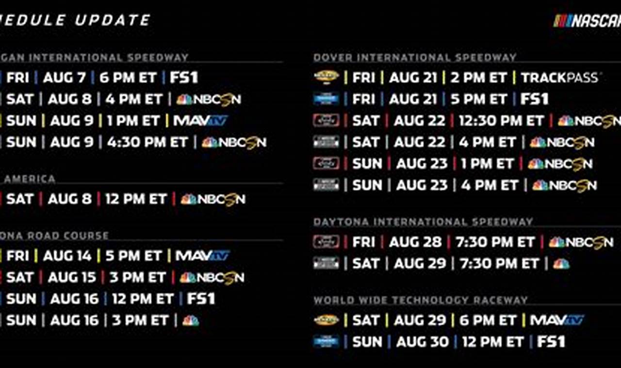 Pacific Racing Organization Schedule 2024 Printable