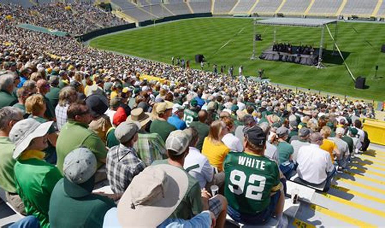 Packers Shareholder Meeting 2024