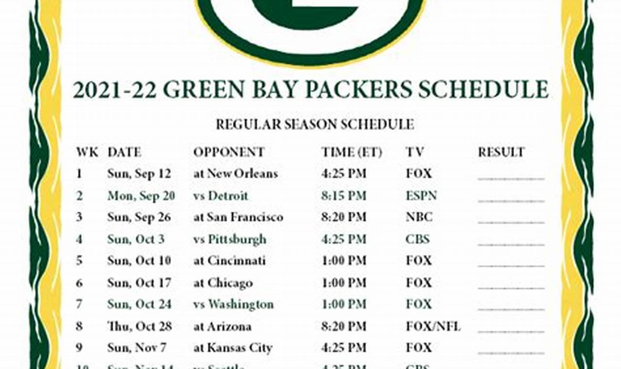 Packers Unrestricted Free Agents 2024 Schedule