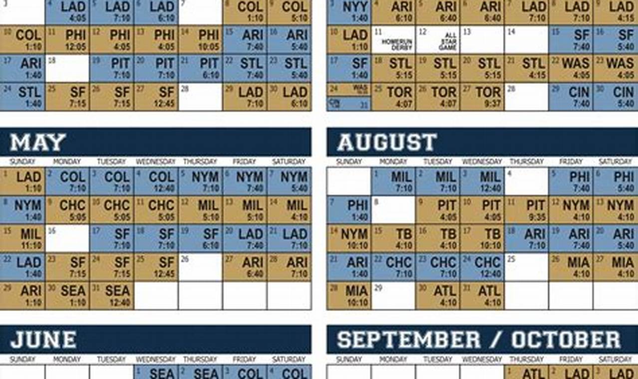 Padres Coaster Schedule 2024