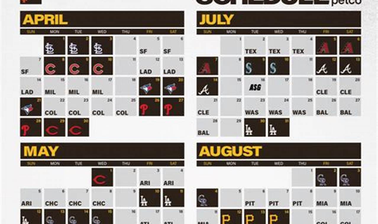 Padres Schedule 2024 Printable