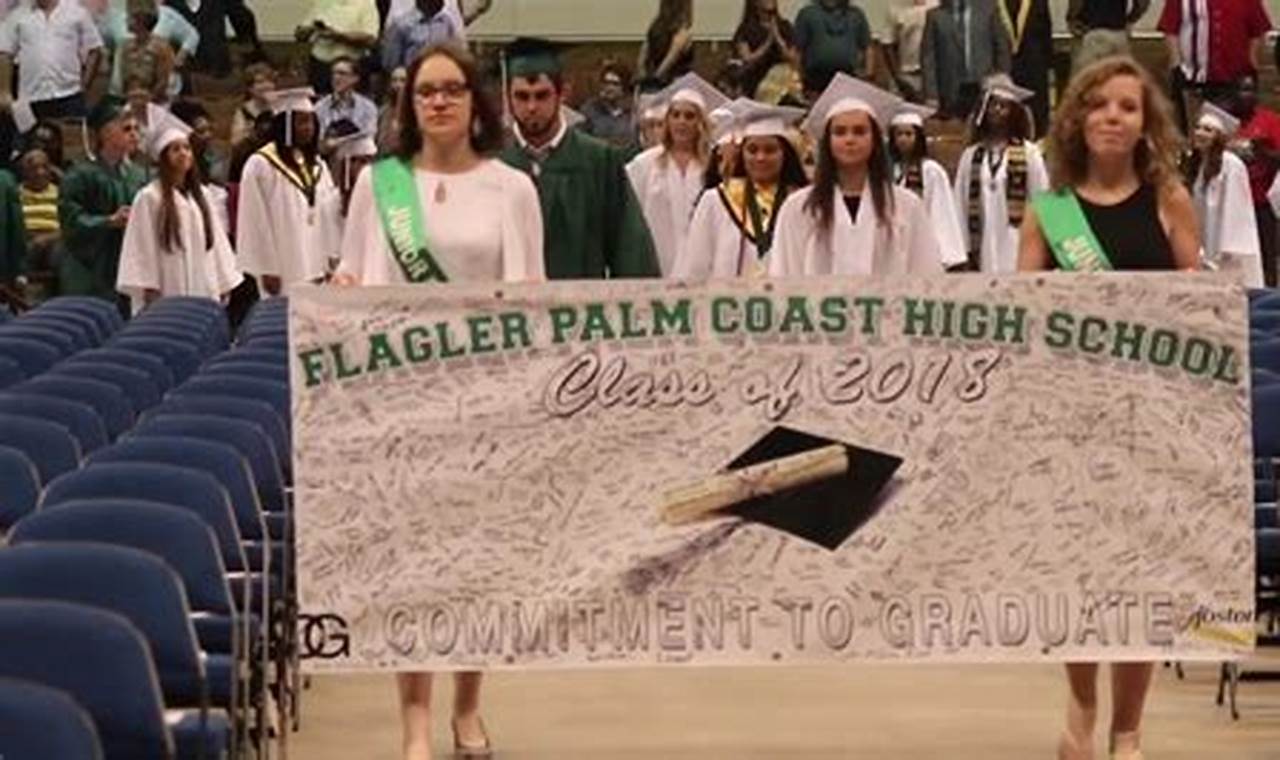 Palm Desert High School Graduation 2024