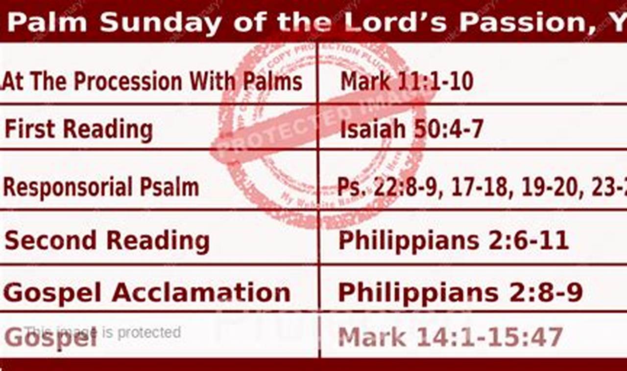 Palm Sunday Mass Readings 2024 Niv