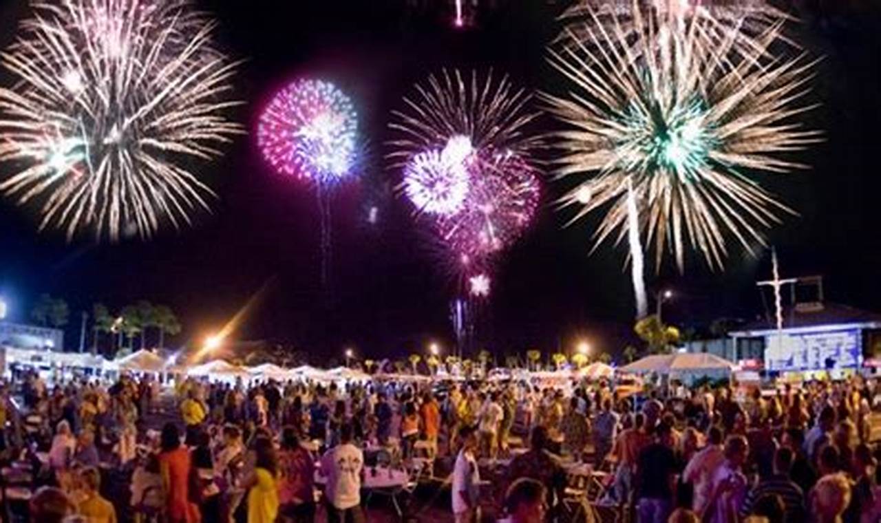 Panama City Beach New Years Eve 2024