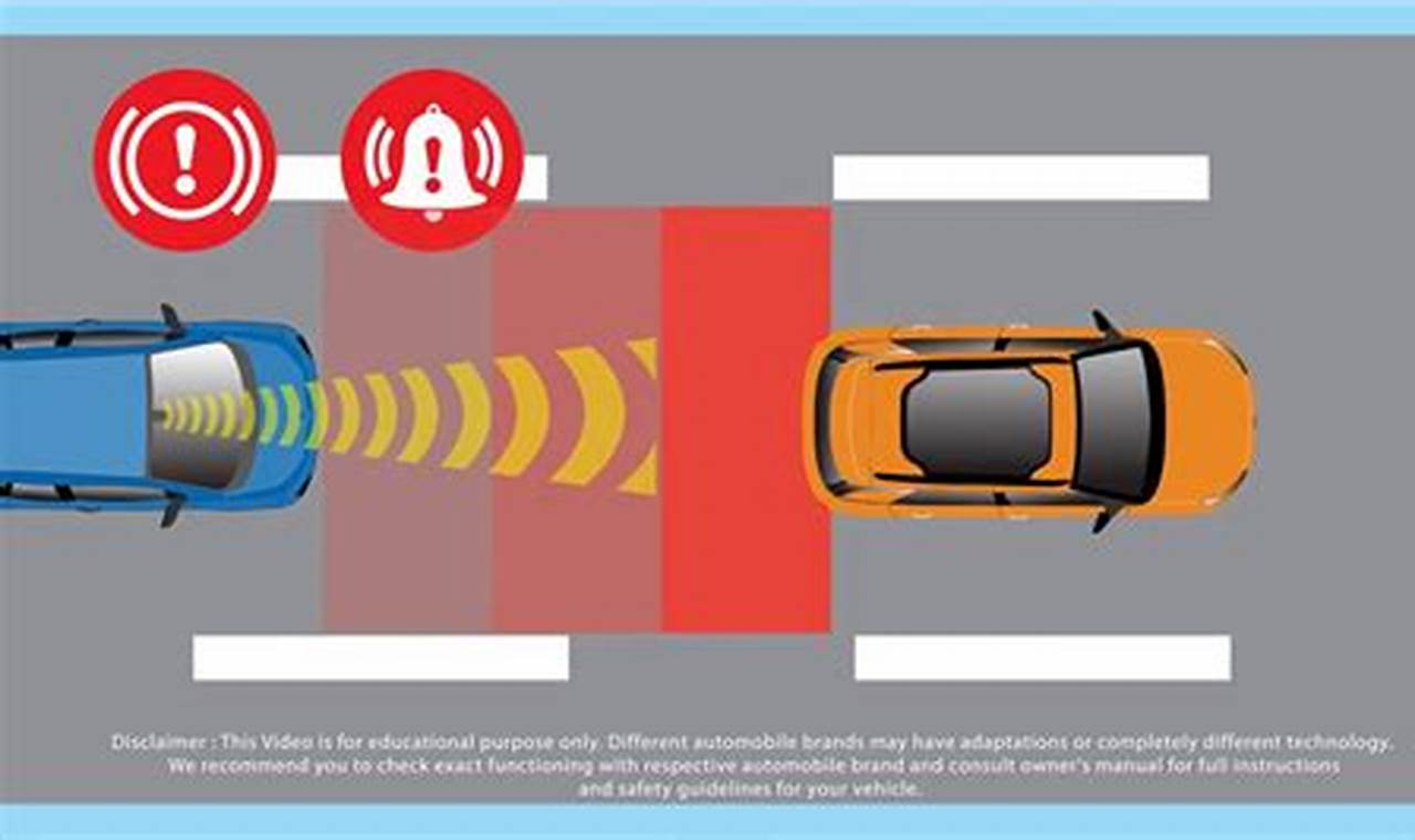 Panduan Memilih Mobil dengan Fitur Collision Mitigation Braking System untuk Keselamatan Utama