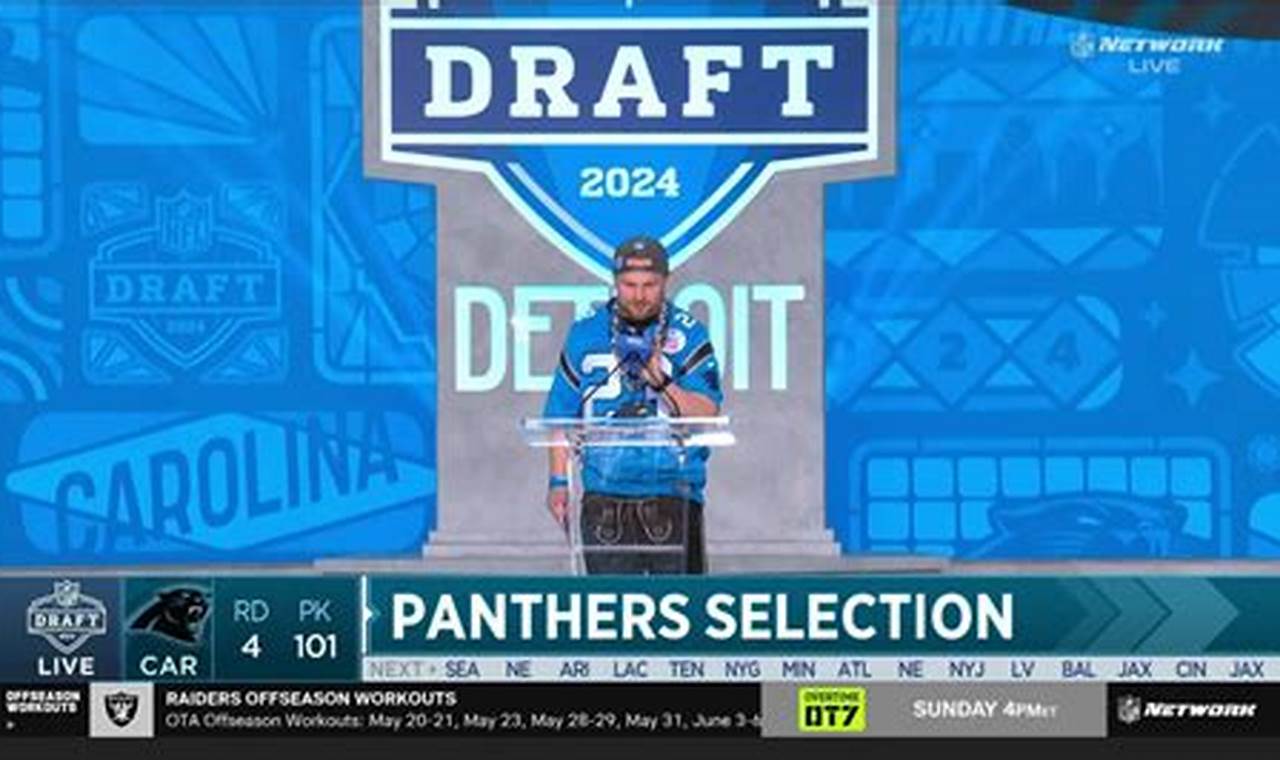 Panthers 2024 Picks