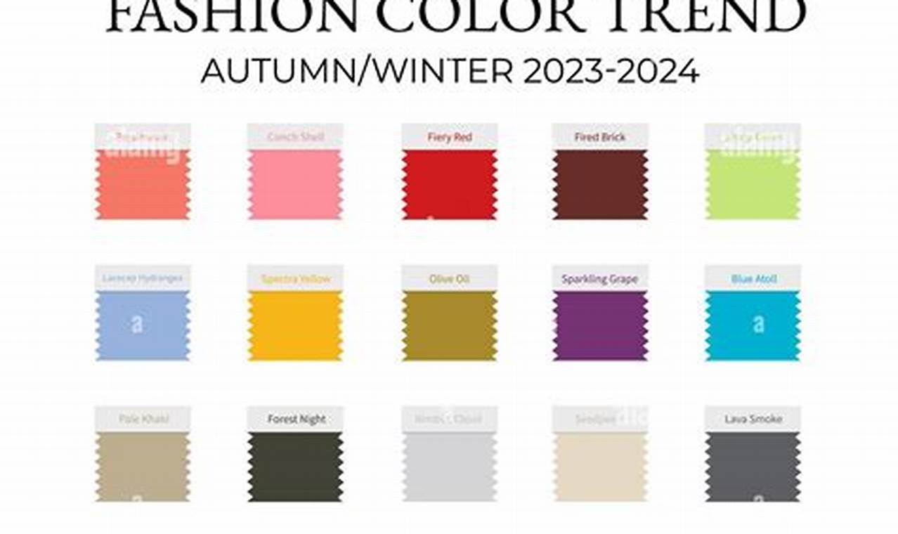 Pantone Colors Fall Winter 2024/2024