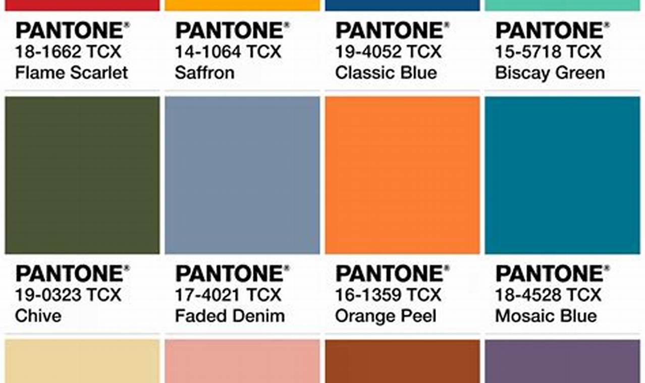 Pantone Colors For Summer 2024