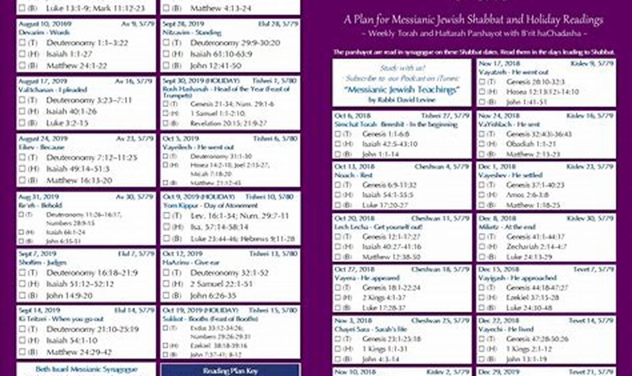 Parashat Hashavua Calendar 2024 Free