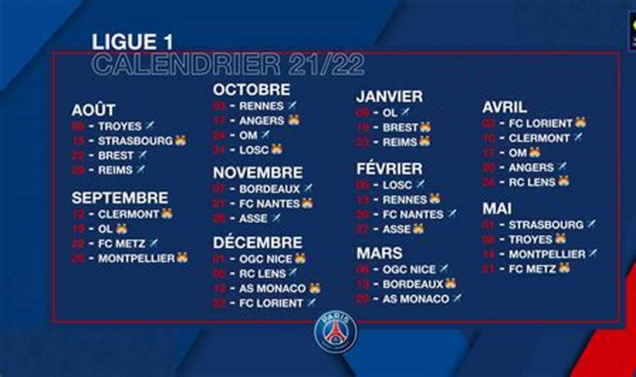 Paris Saint Germain 2024 Schedule