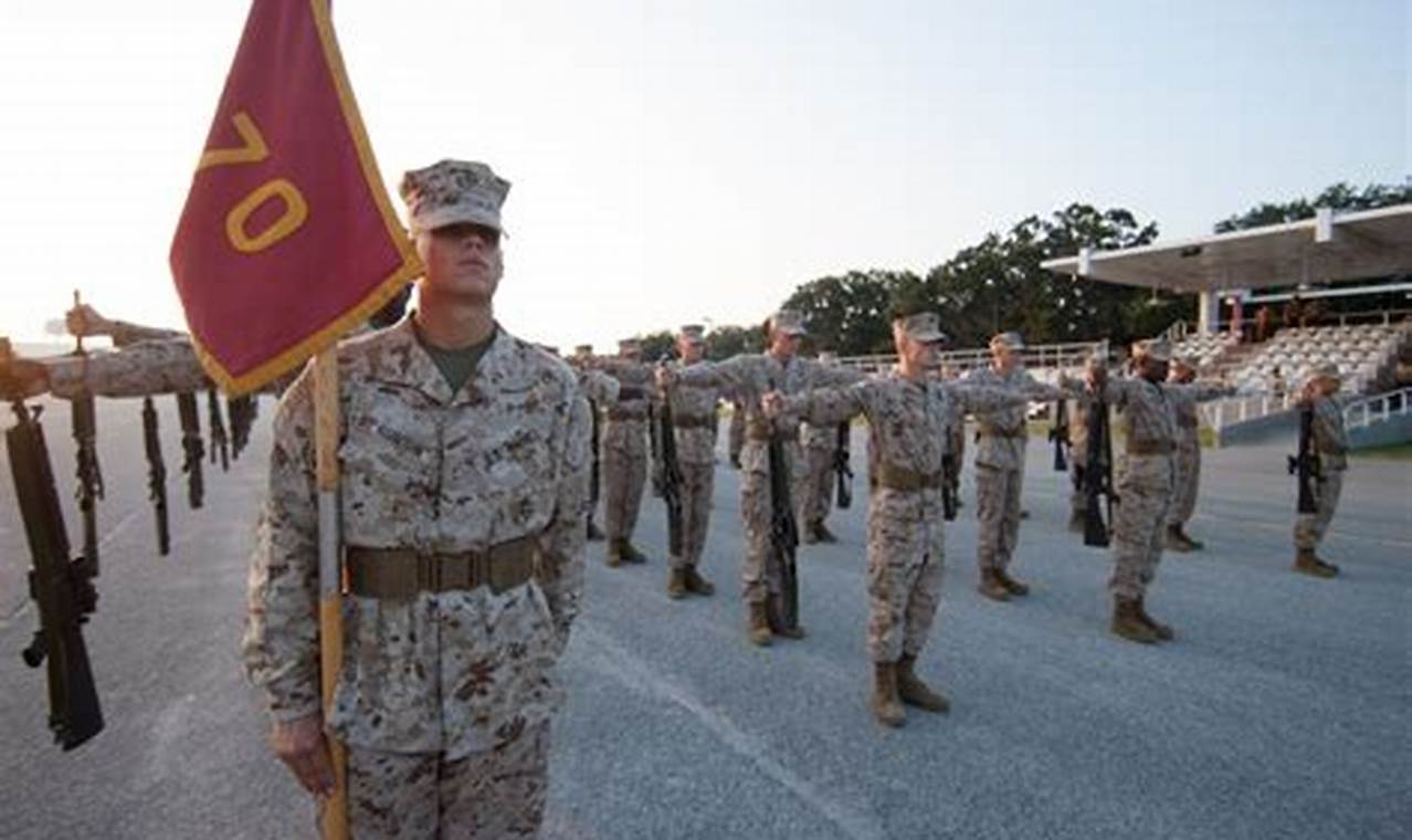 Parris Island Graduation Live Stream 2024