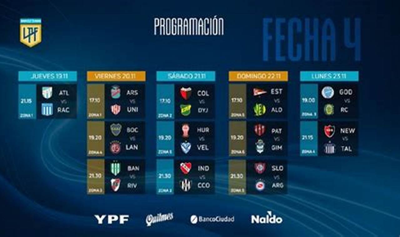 Partidos De Liga Argentina 2024