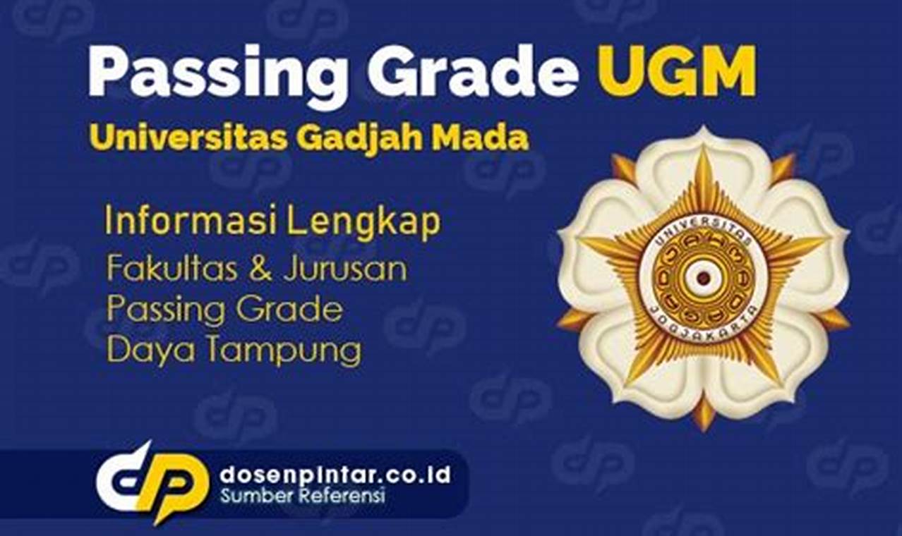 Panduan Lengkap: Raih Pasing Grade 2024 Ilmu Komputer UGM Yogyakarta!