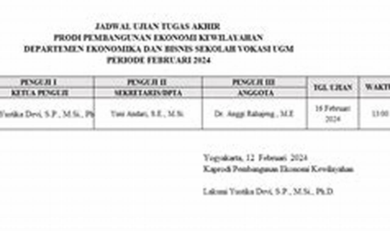 Tips Tepat Lolos Pasing Grade 2024 Pembangunan Ekonomi Kewilayahan UGM Yogyakarta