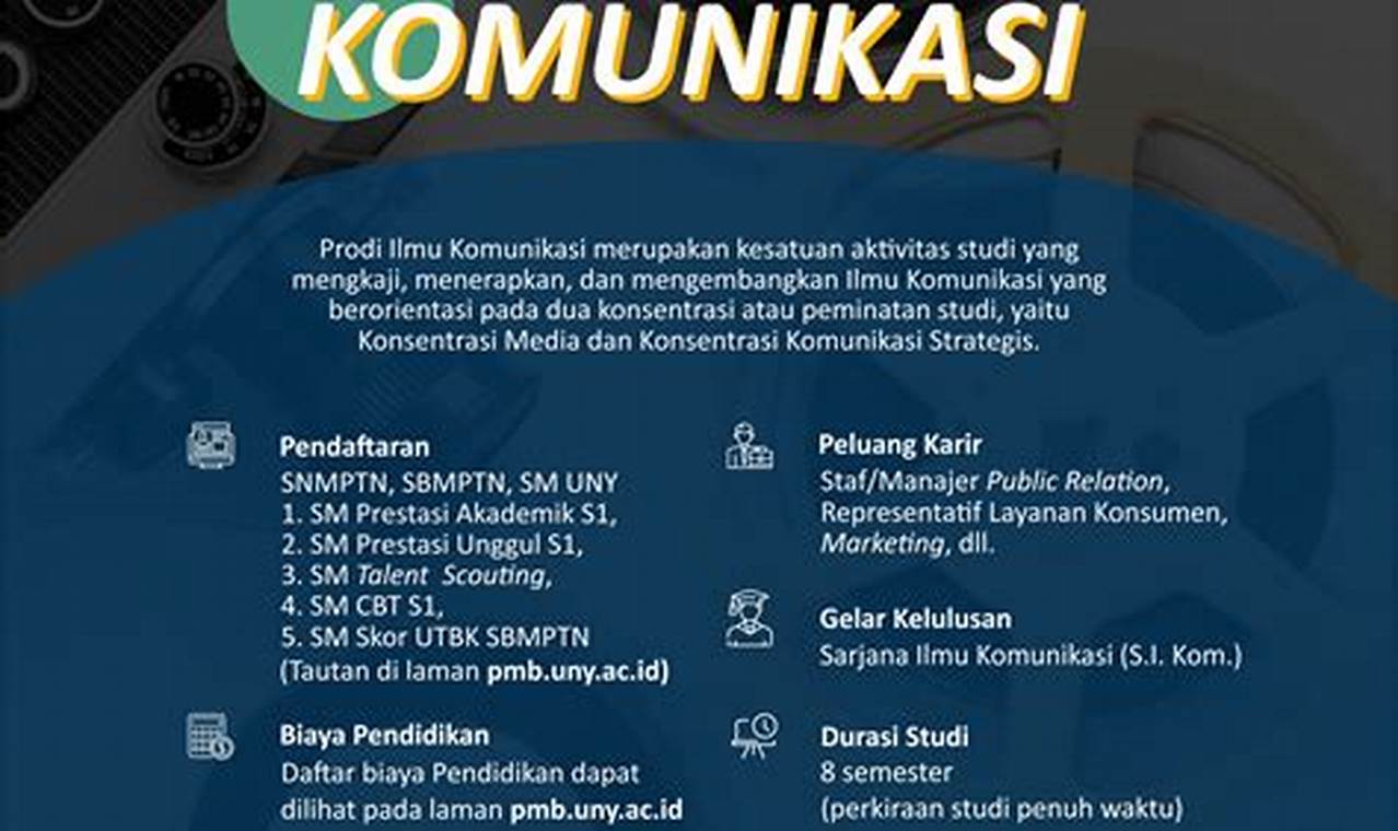 Panduan Lengkap Pasing Grade 2024 S1 Ilmu Komunikasi Undip Semarang