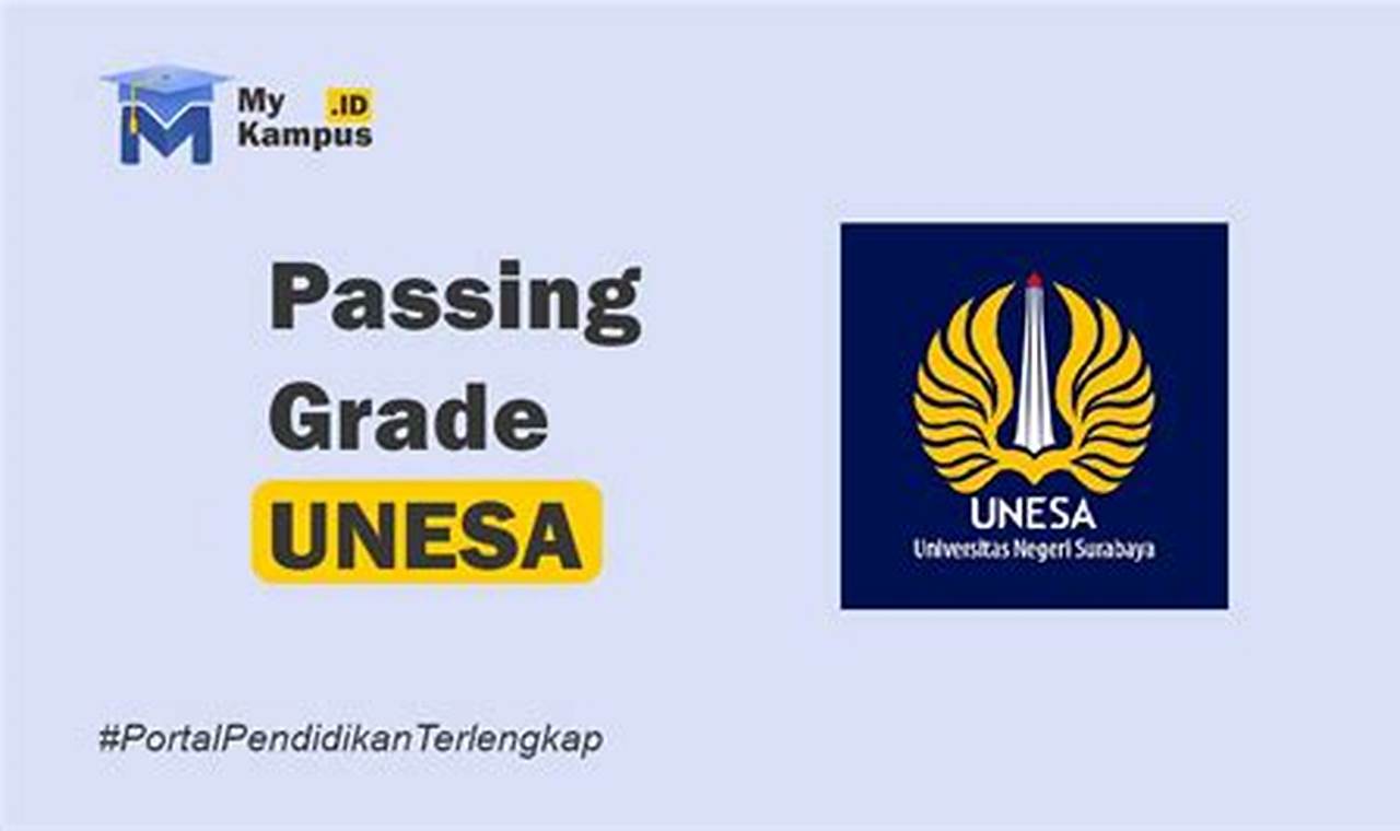 Strategi Tepat Raih Nilai Pasing Grade 2024 S1 Sosiologi Unesa