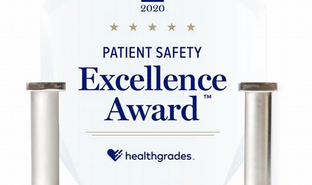 Patient Safety Awards 2024