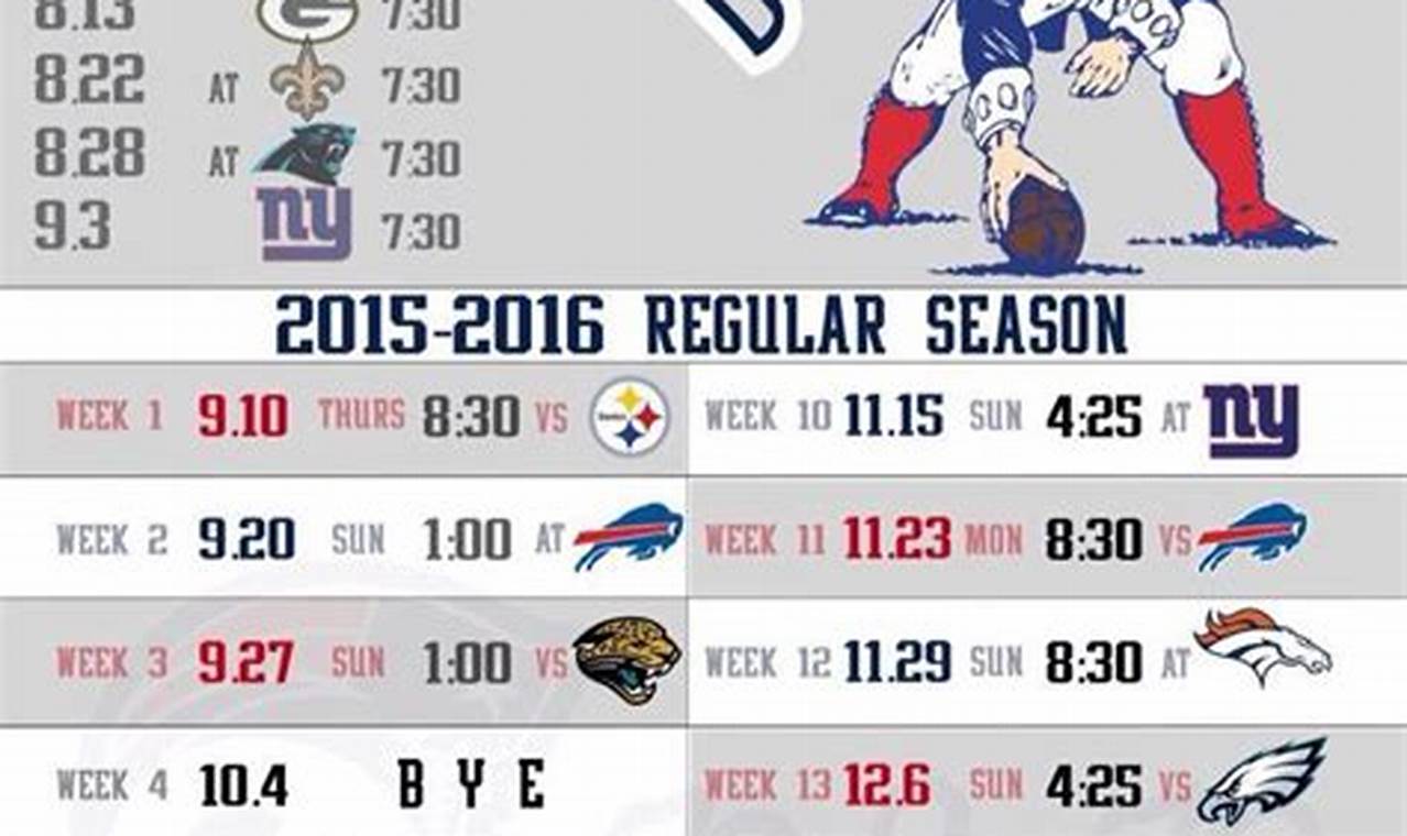 Patriots 2024 Season Schedule