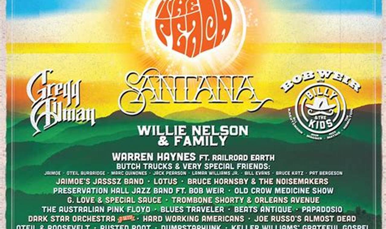 Peach Music Festival Lineup 2024