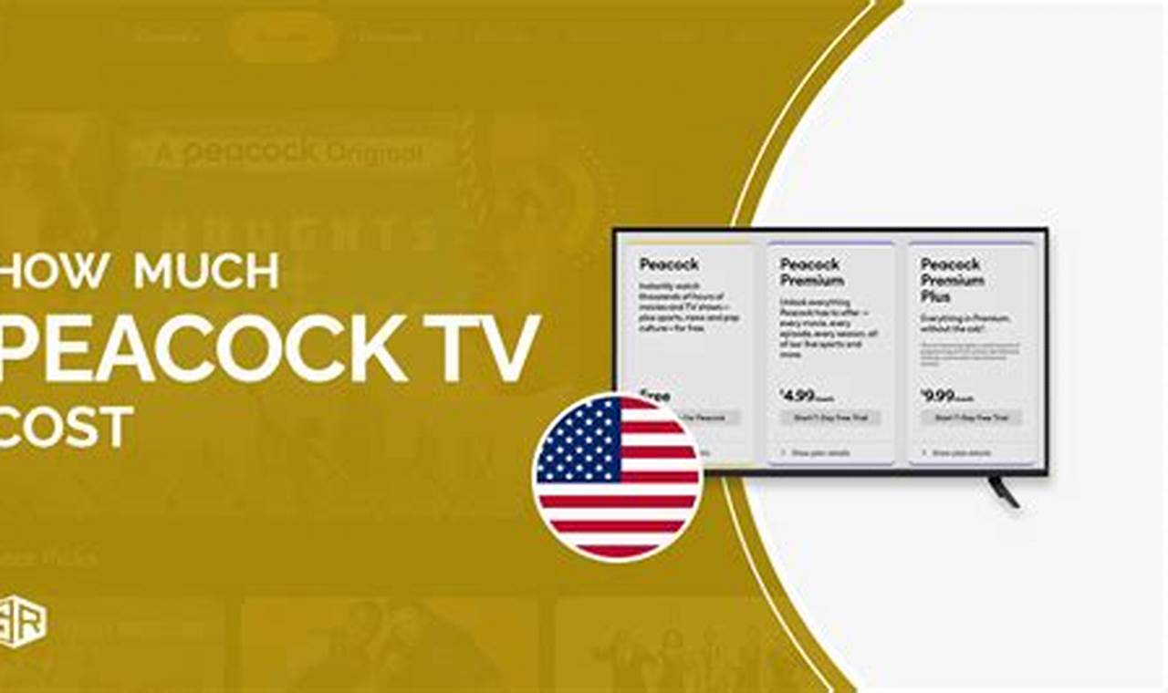 Peacock Tv Promo Code April 2024