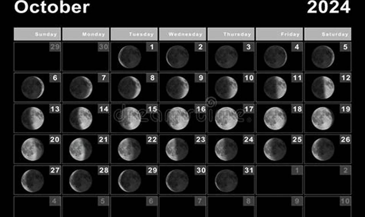Peak Full Moon October 2024