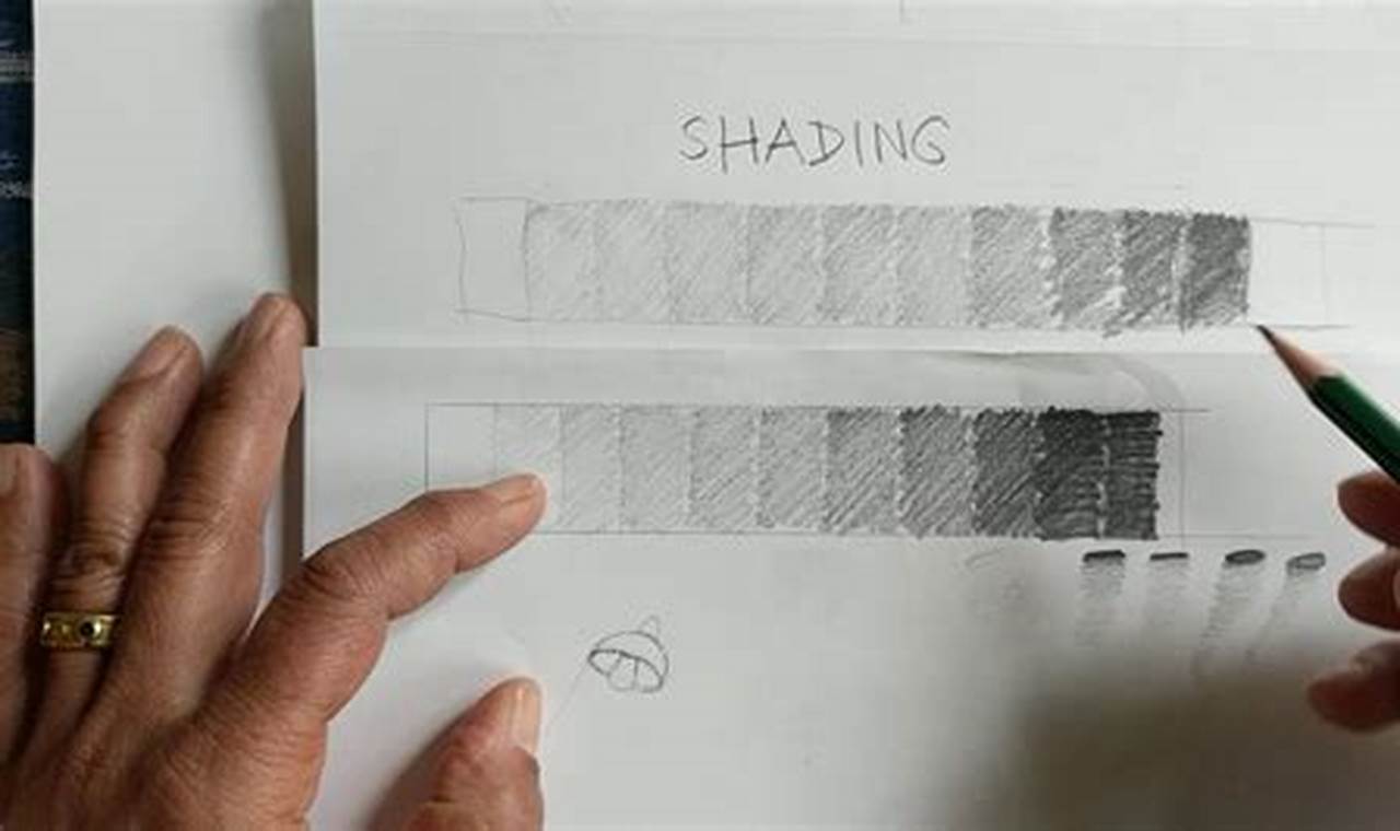 Pencil Shading for Kids: A Step-by-Step Guide to Creating Beautiful Artwork