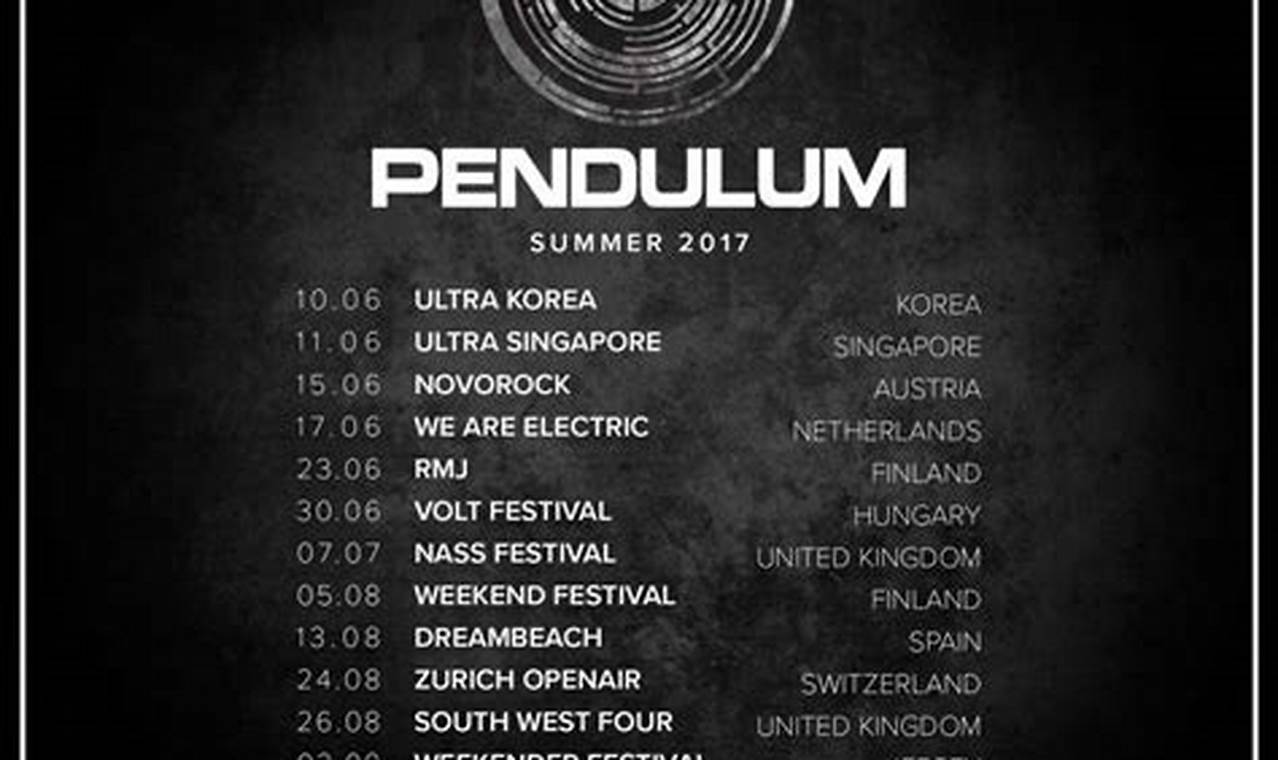 Pendulum New Album 2024