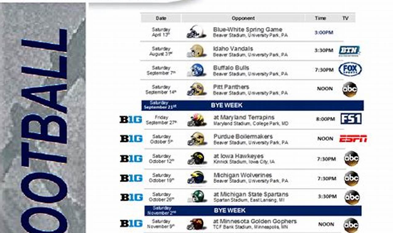 Penn State Football Tv Schedule 2024 Printable Pdf Download