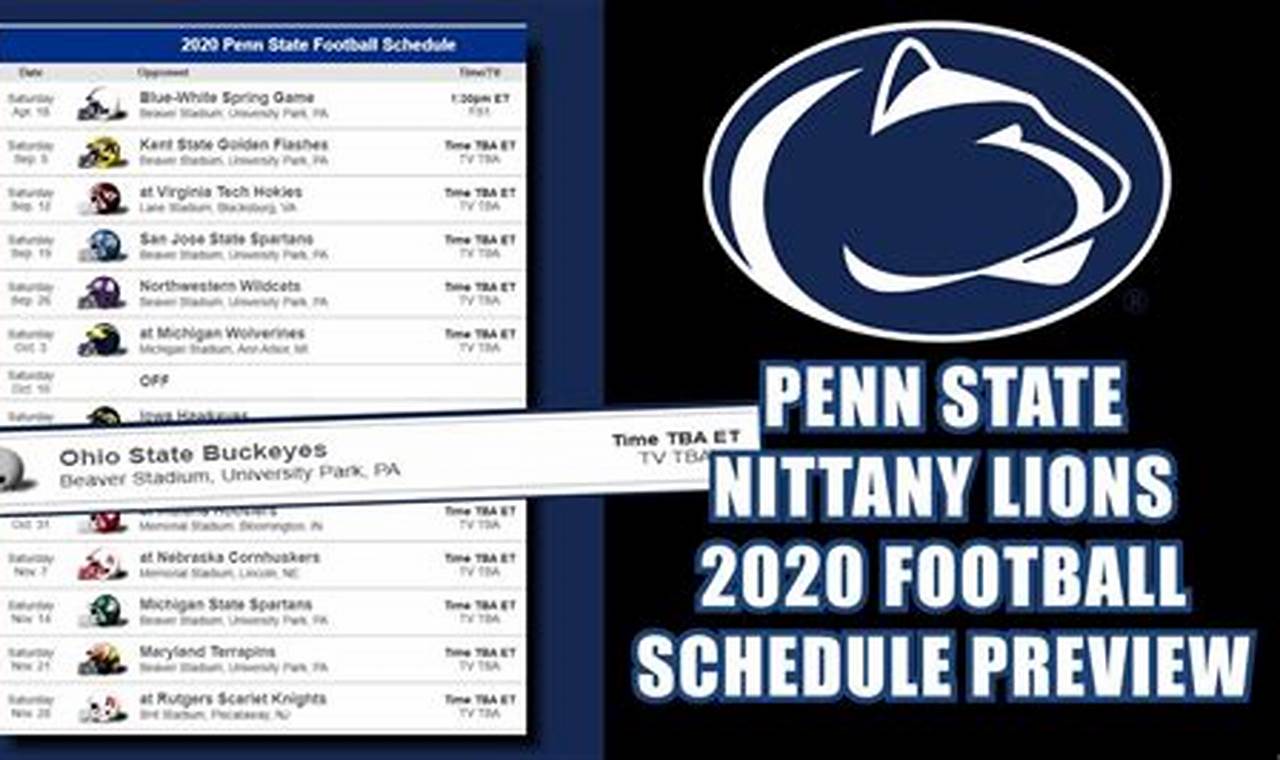 Penn State Open House Fall 2024 Schedule