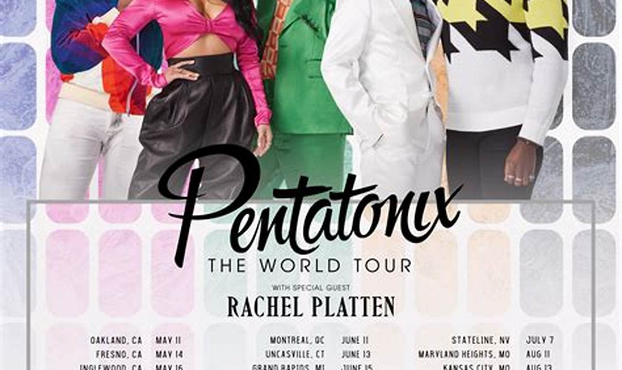 Pentatonix Tour 2024 Opening Acts