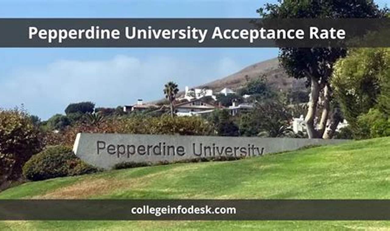 Pepperdine University Acceptance Rate 2024