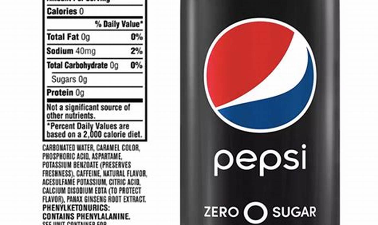 Pepsi Zero Ingredients 2024