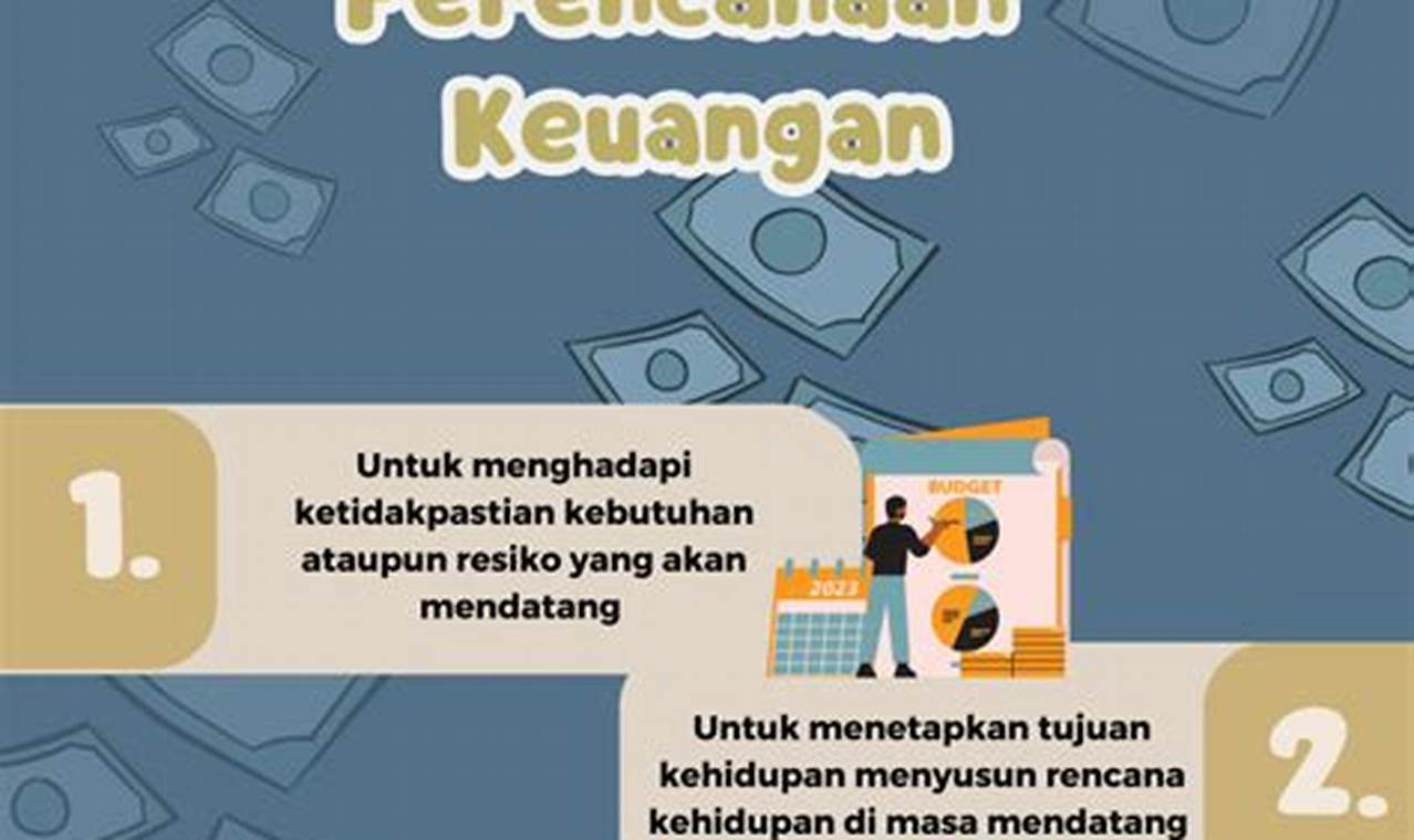 Perencanaan Keuangan untuk Dana Darurat: Hadapi Ketidakpastian dengan Percaya Diri